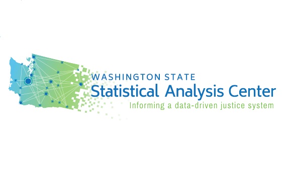 New Data Shows The Result of Violent Crime